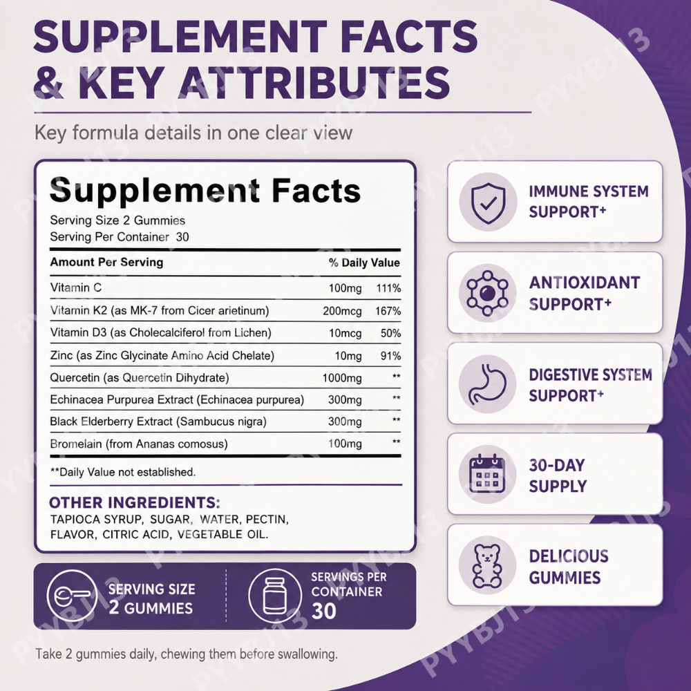 Docteat Gummy di Quercetina e  - Wellness Quercetin recensione e prezzo